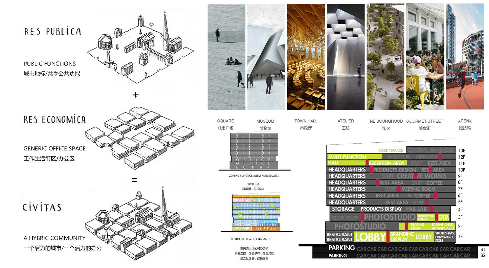 BABYCARE总部(室内)