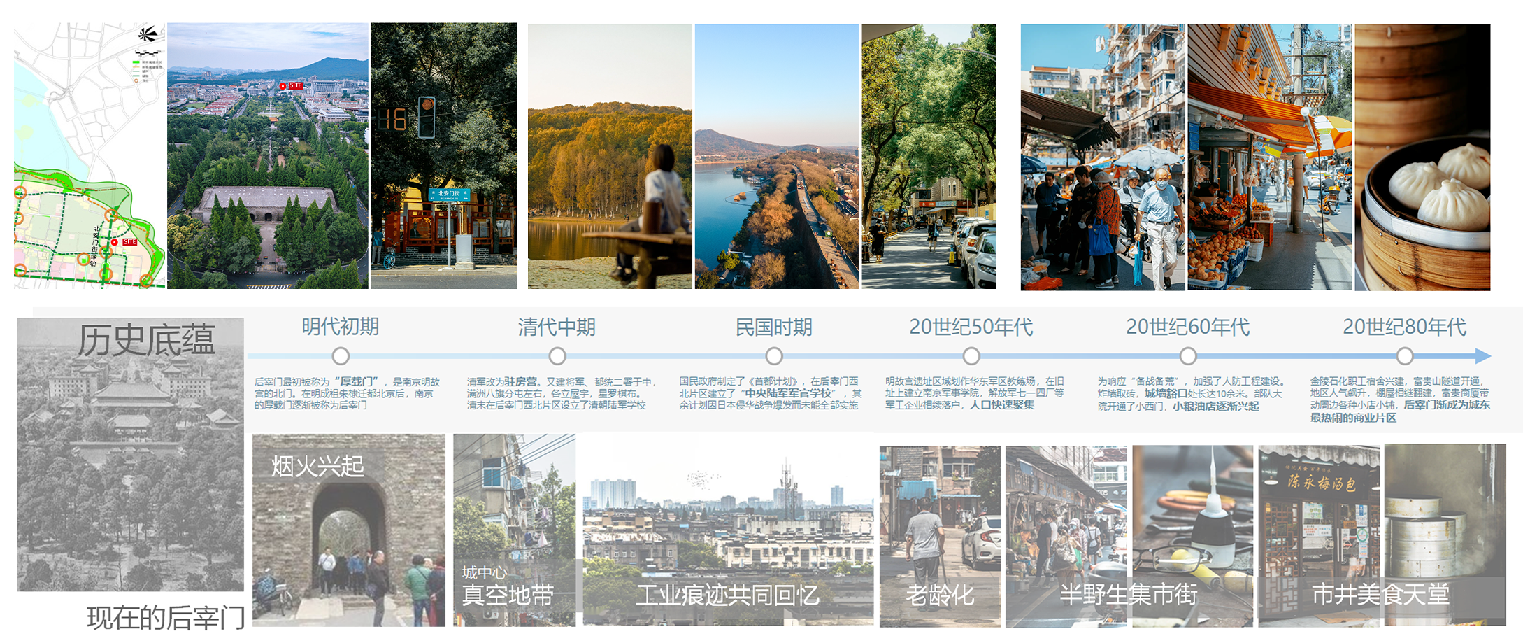 后宰门社区商业