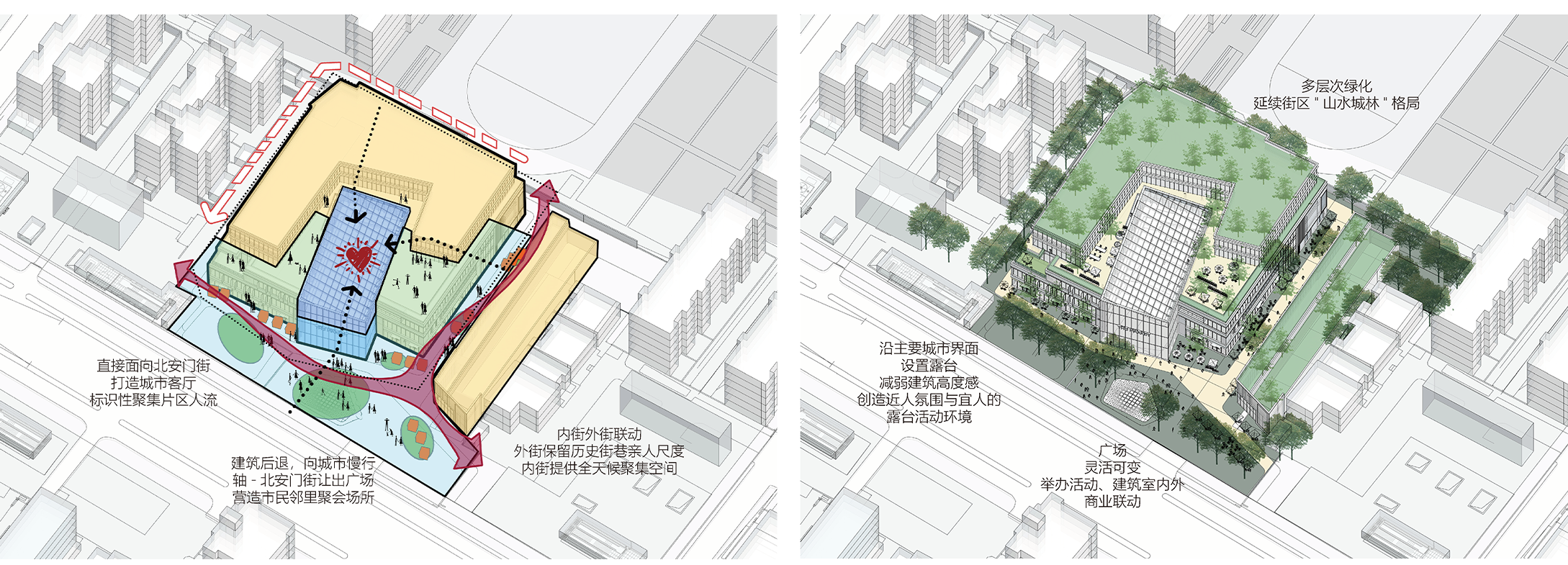 后宰门社区商业