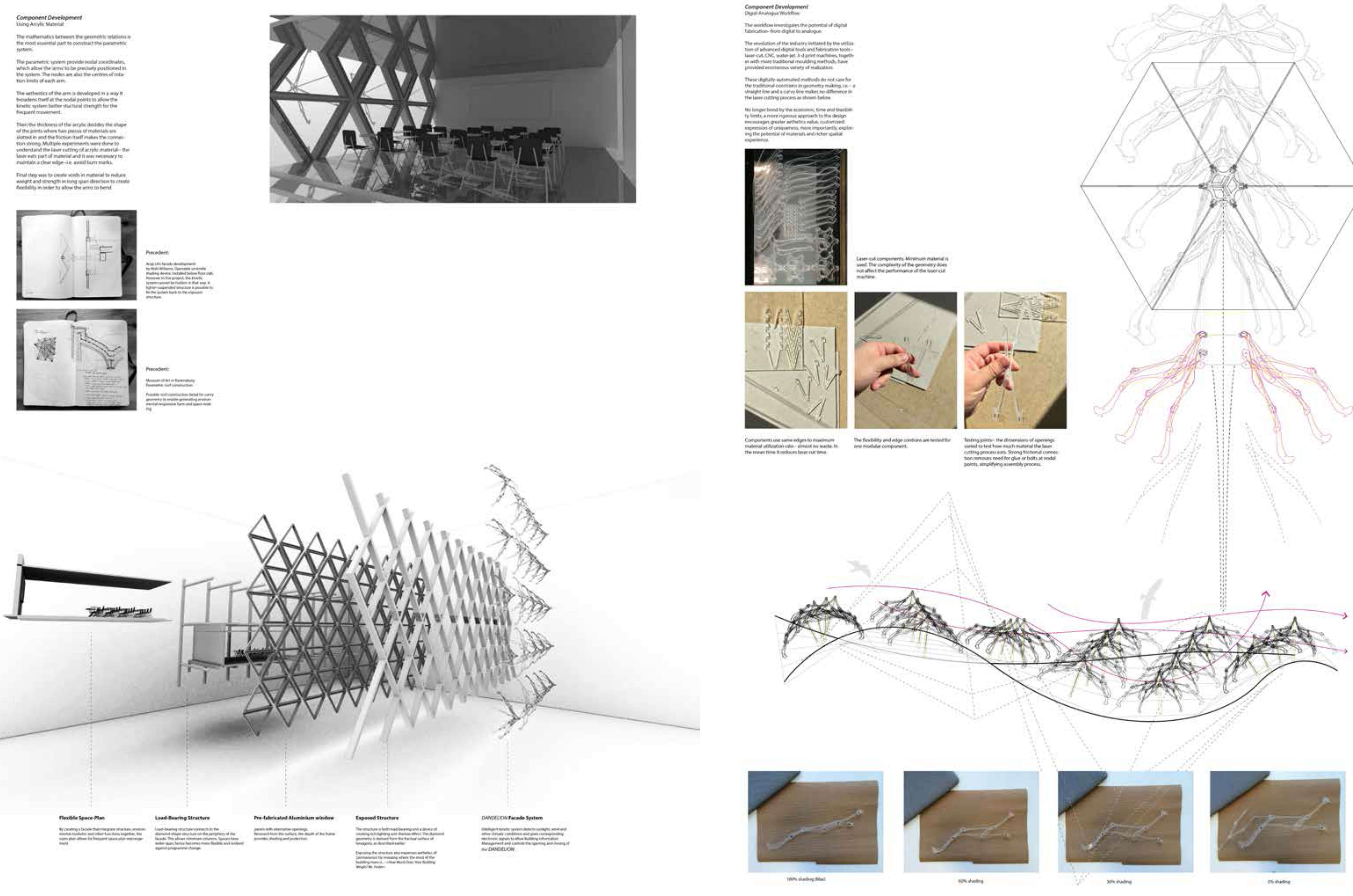 谢菲尔德大学动态表皮装置 