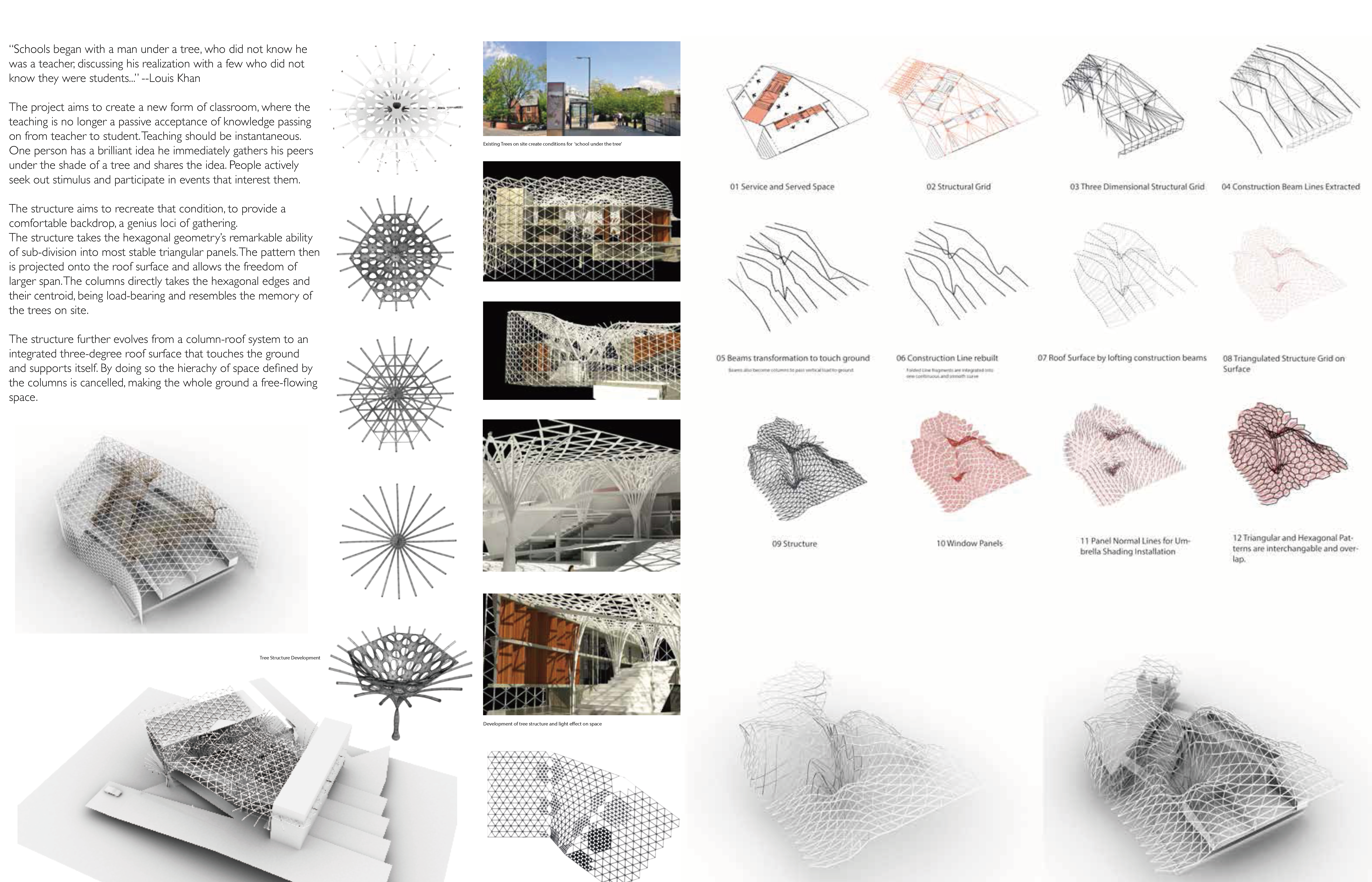 谢菲尔德大学动态表皮装置 