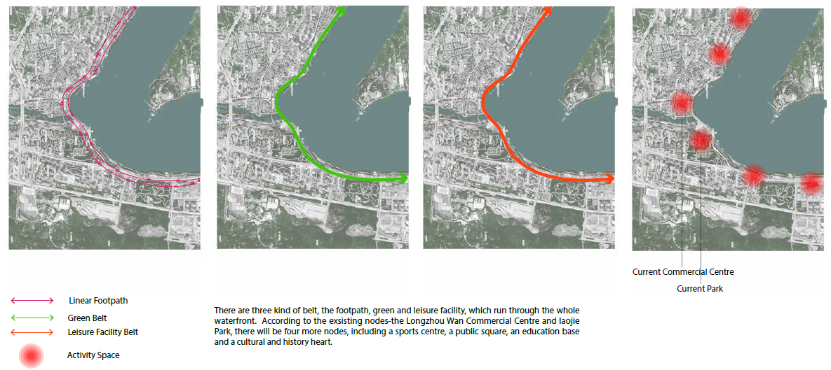 渝东滨水区域设计