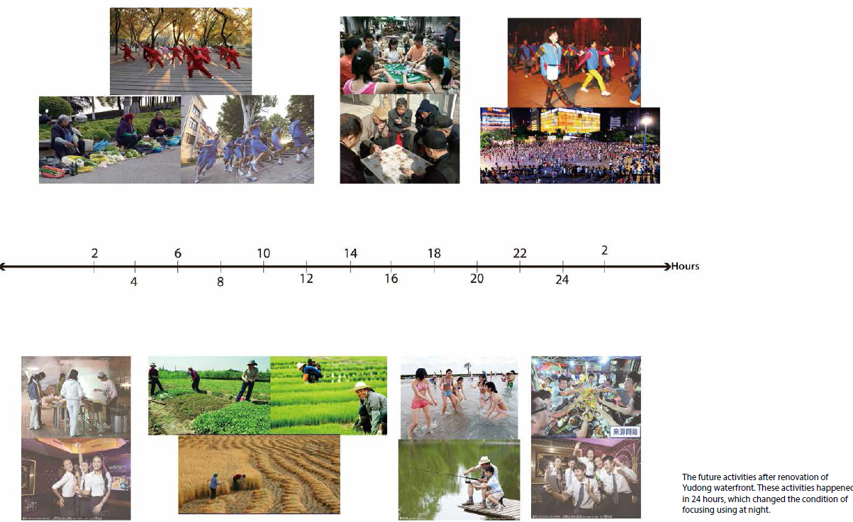 渝东滨水区域设计