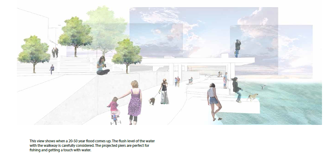 渝东滨水区域设计