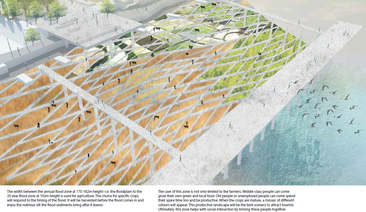 渝东滨水区域设计