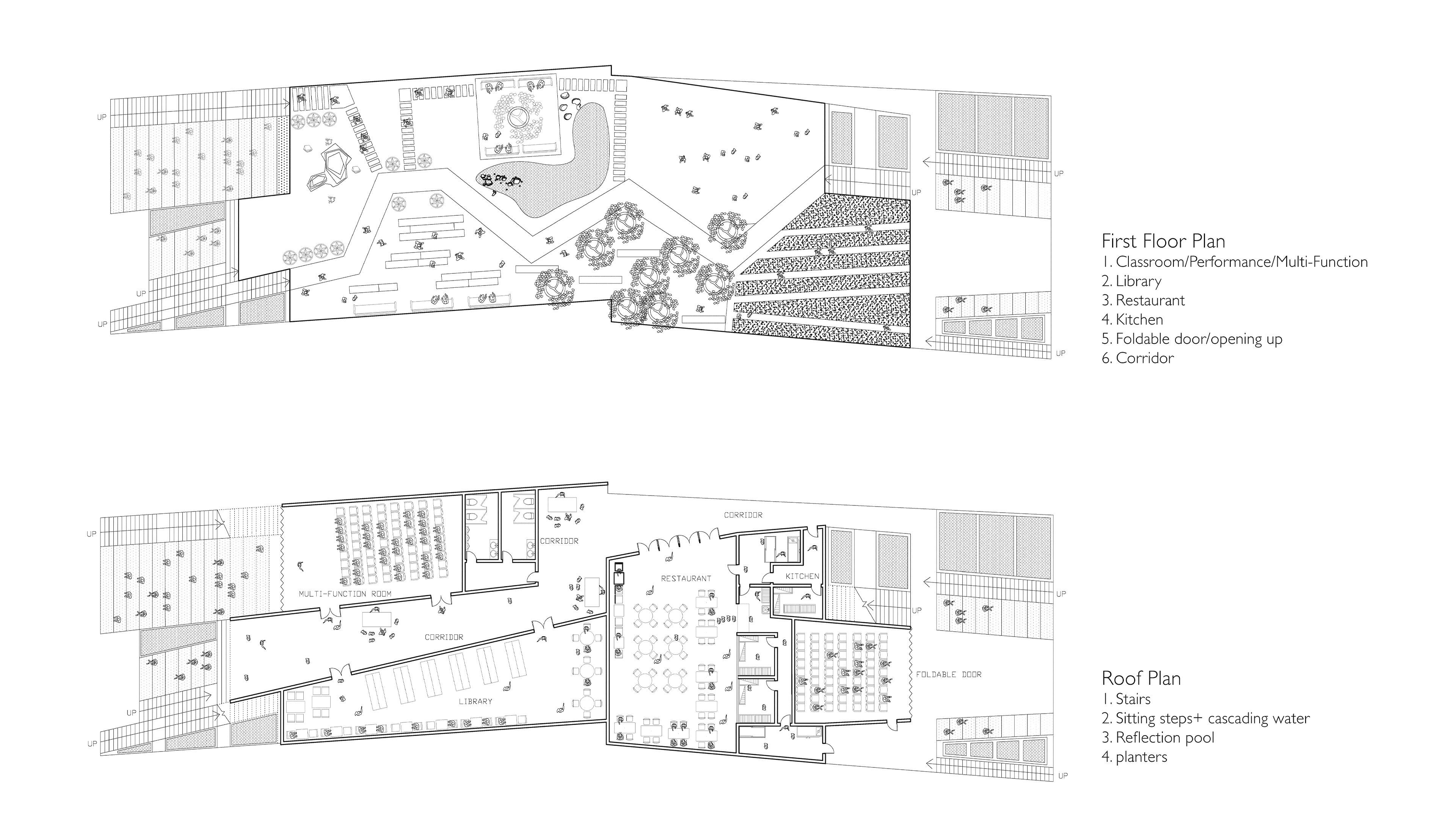 桥梁（公共空间设计）