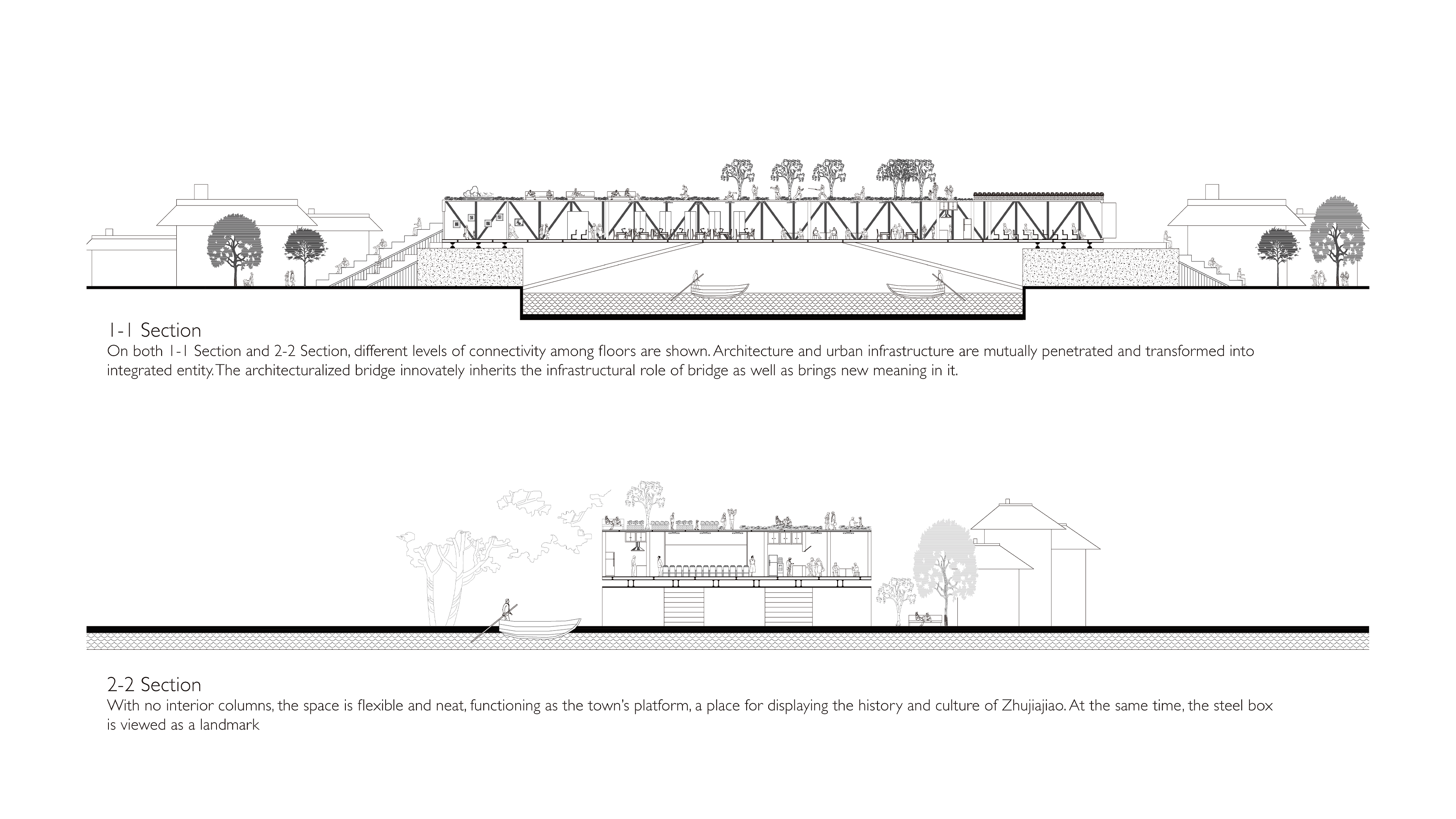 桥梁（公共空间设计）