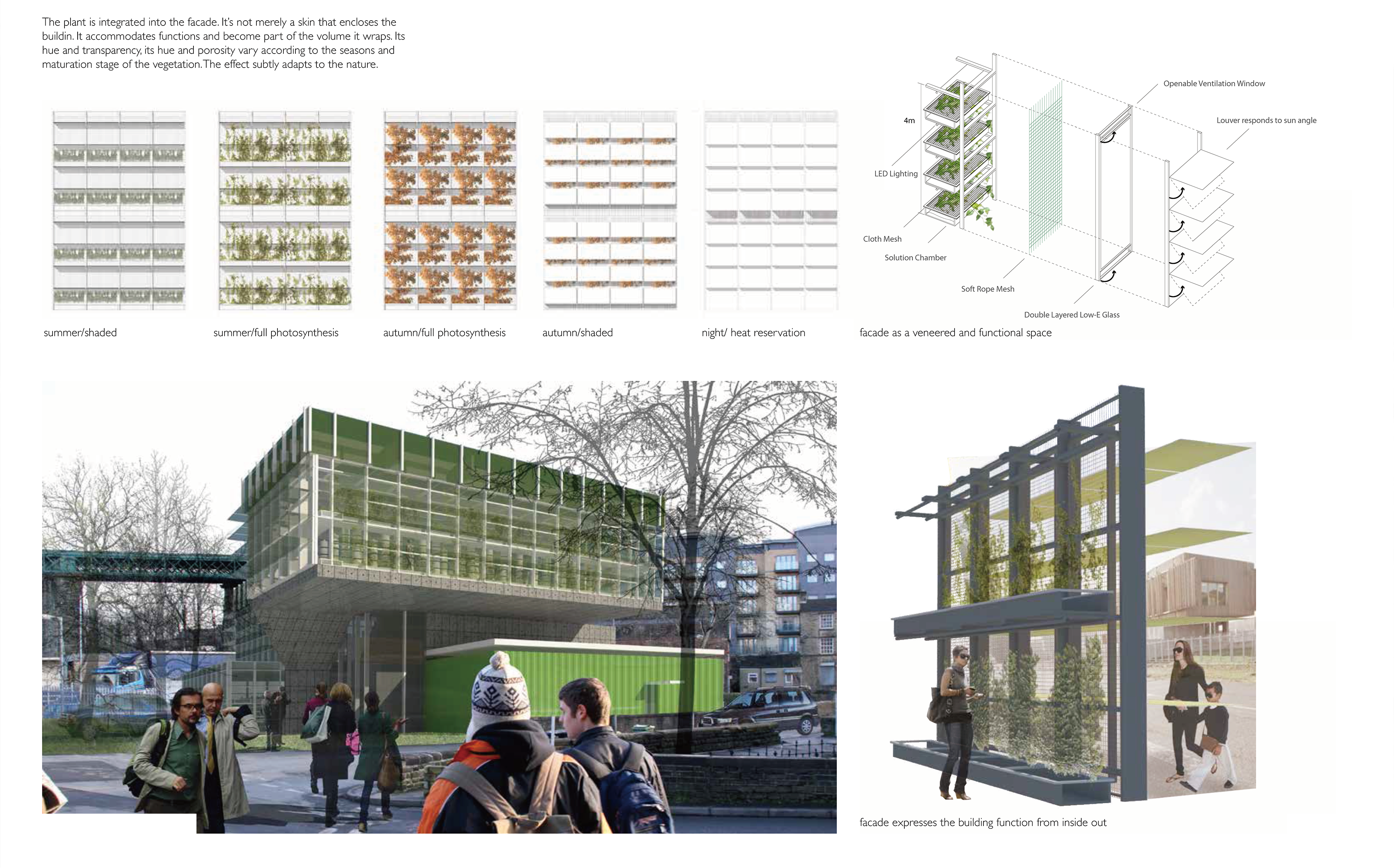 哈德斯菲尔德城市农场